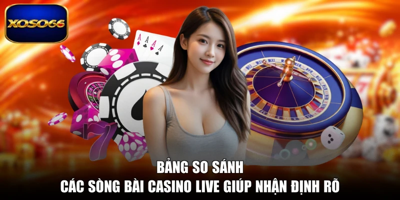 Bảng so sánh các sòng bài casino live giúp nhận định rõ